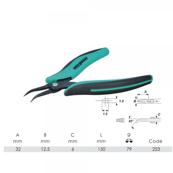 Variant dimensions.