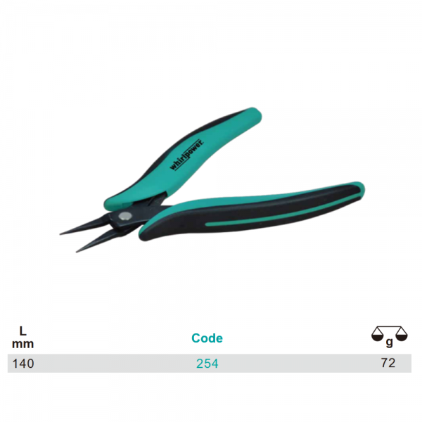 Variant dimensions.