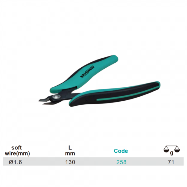 Variant dimensions.