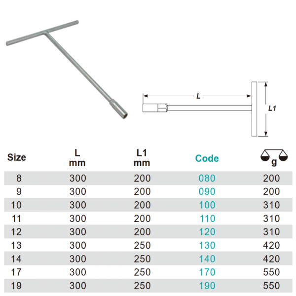 Variant dimensions.