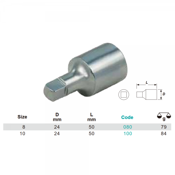 Variant dimensions.