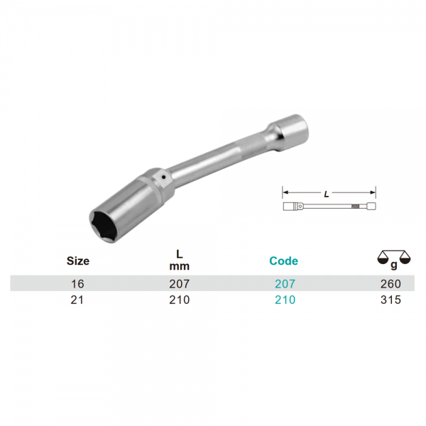 Variant dimensions.