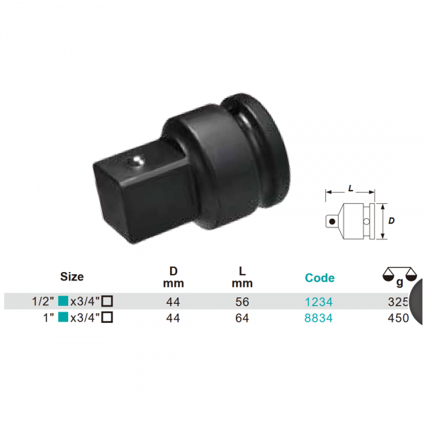 Variant dimensions.