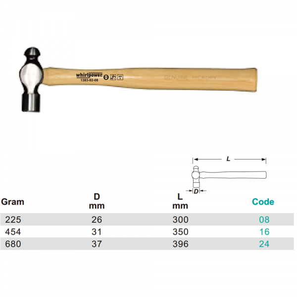 Variant dimensions.