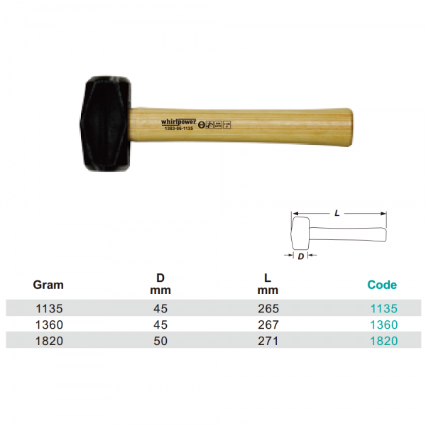 Variant dimensions.