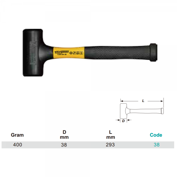 Variant dimensions.