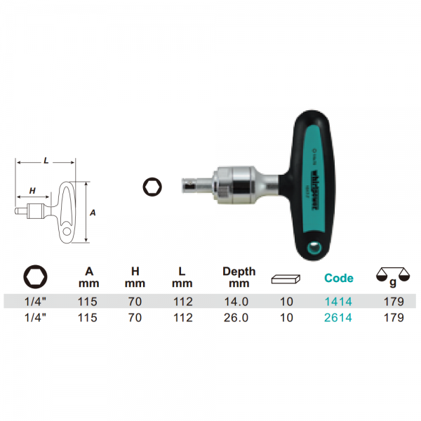 Variant dimensions.