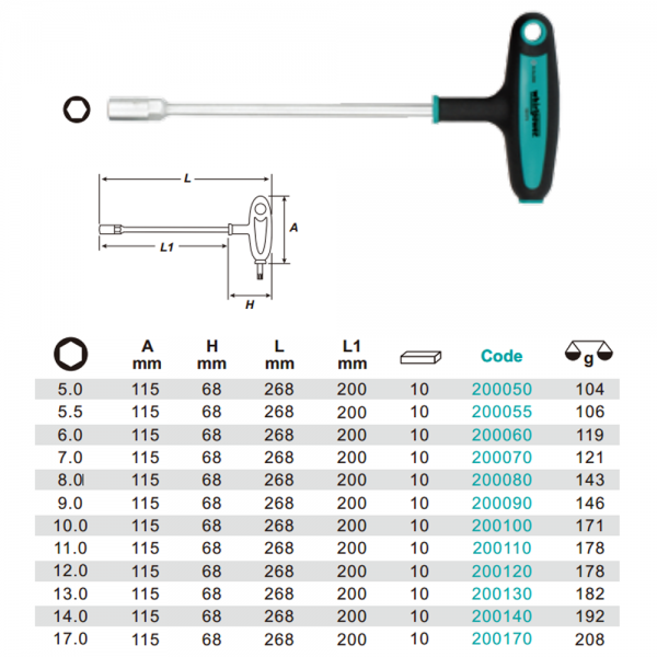 Variant dimensions.