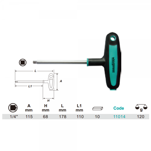 Variant dimensions.