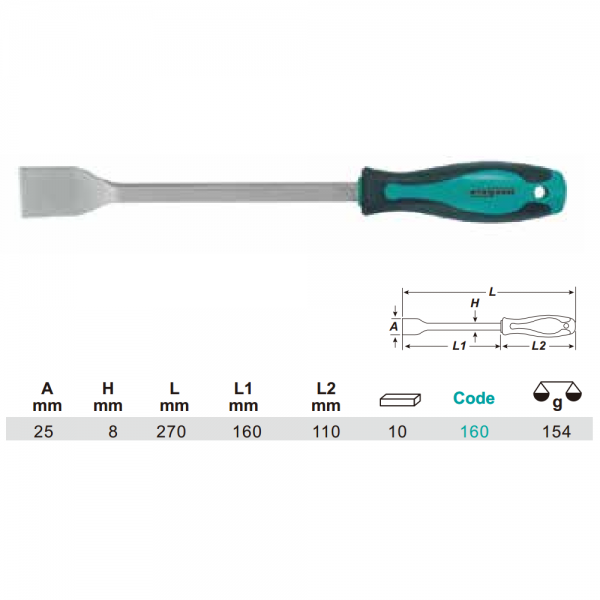 Variant dimensions.