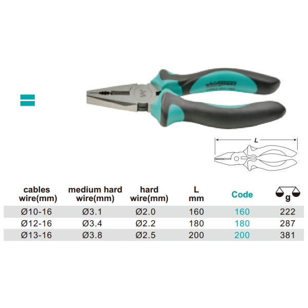 Variant dimensions.