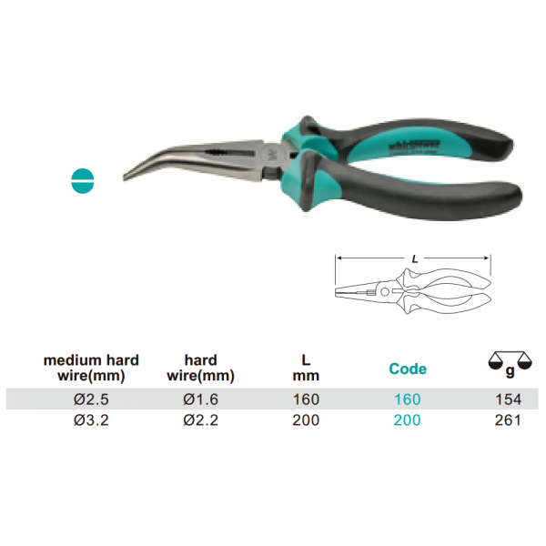 Variant dimensions.