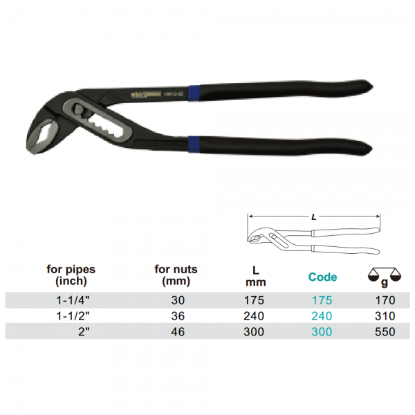 Variant dimensions.