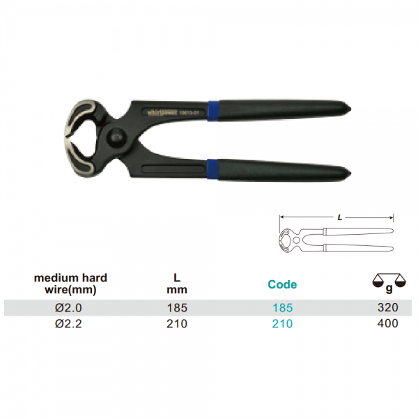 Variant dimensions.