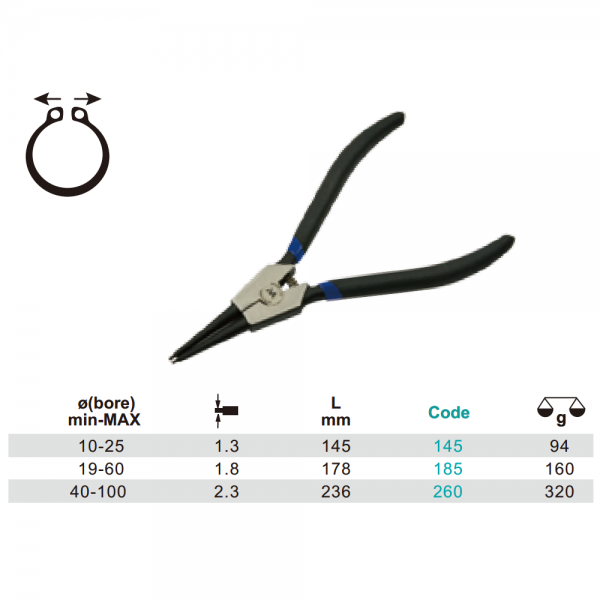 Variant dimensions.