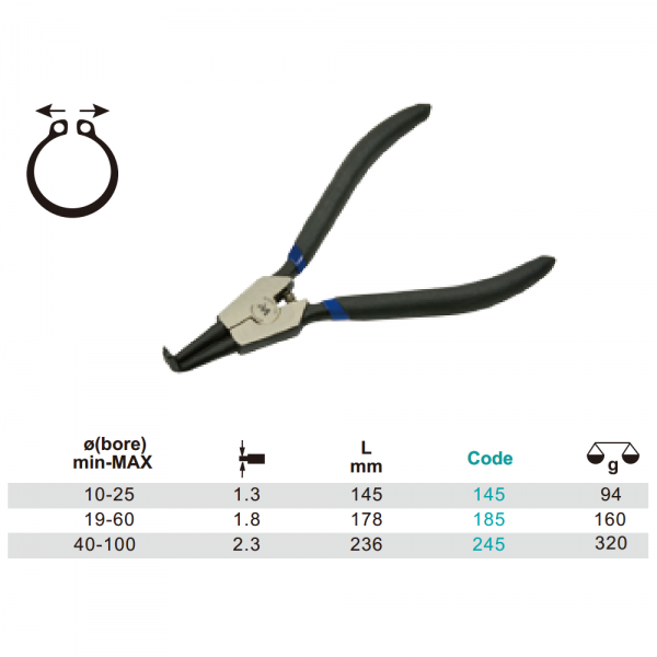 Variant dimensions.