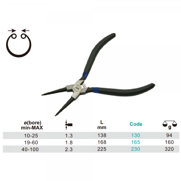 Variant dimensions.