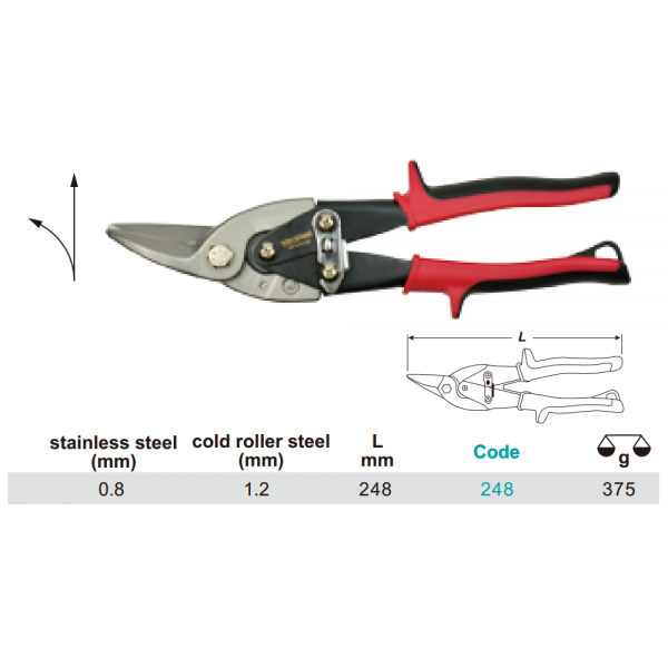 Variant dimensions.