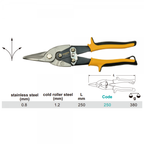 Variant dimensions.