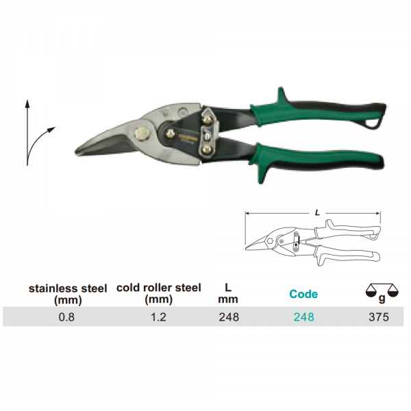 Variant dimensions.