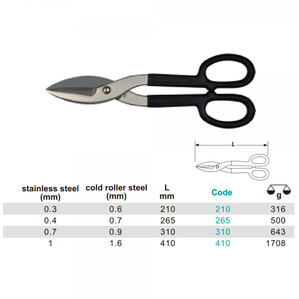 Variant dimensions.