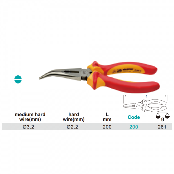 Variant dimensions.