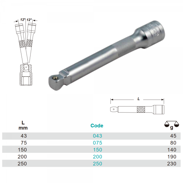 Variant dimensions.