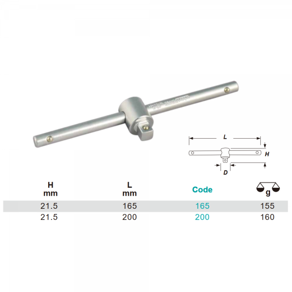 Variant dimensions.