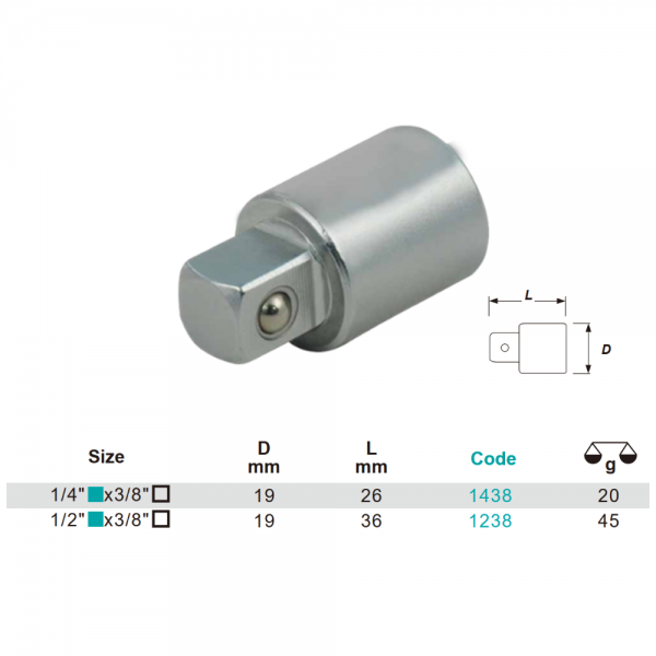 Variant dimensions.