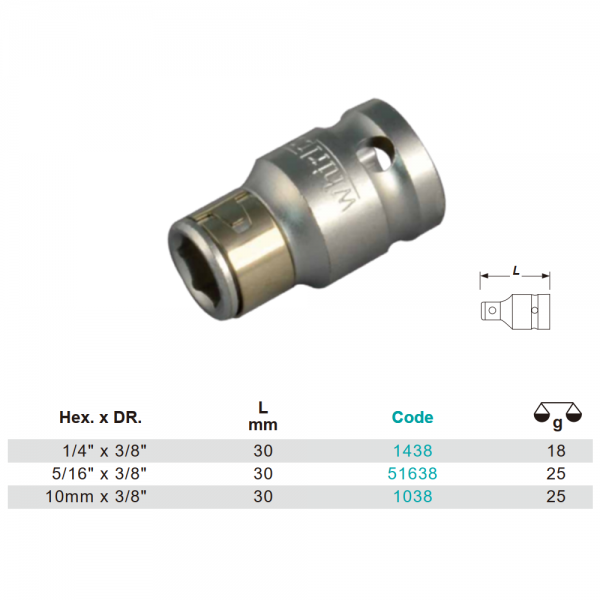 Variant dimensions.