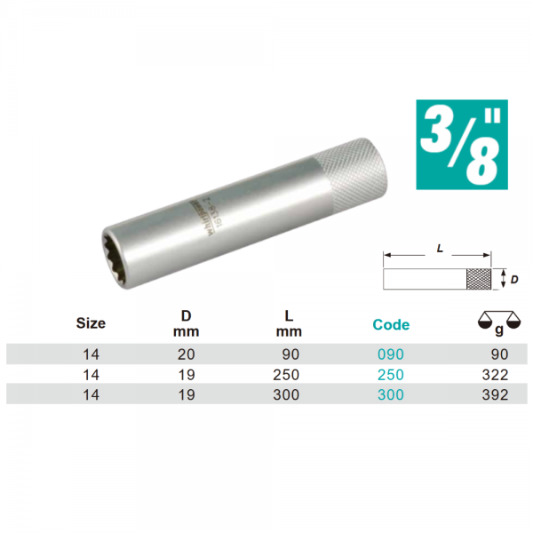 Variant dimensions.