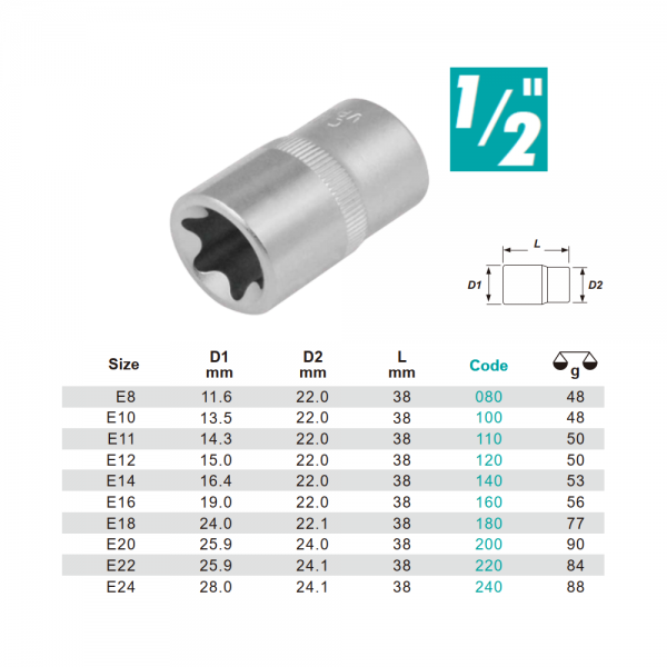 Variant dimensions.