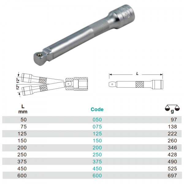 Variant dimensions.