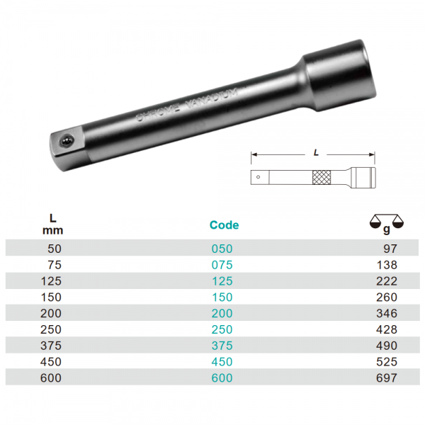 Variant dimensions.