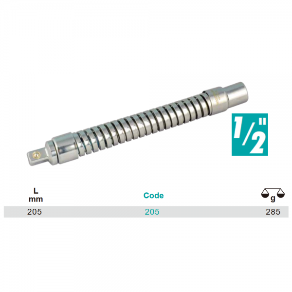 Variant dimensions.