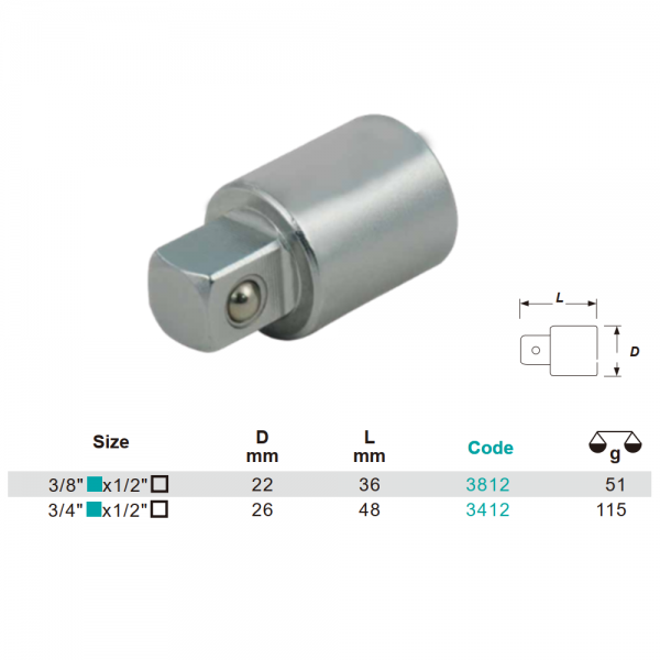 Variant dimensions.