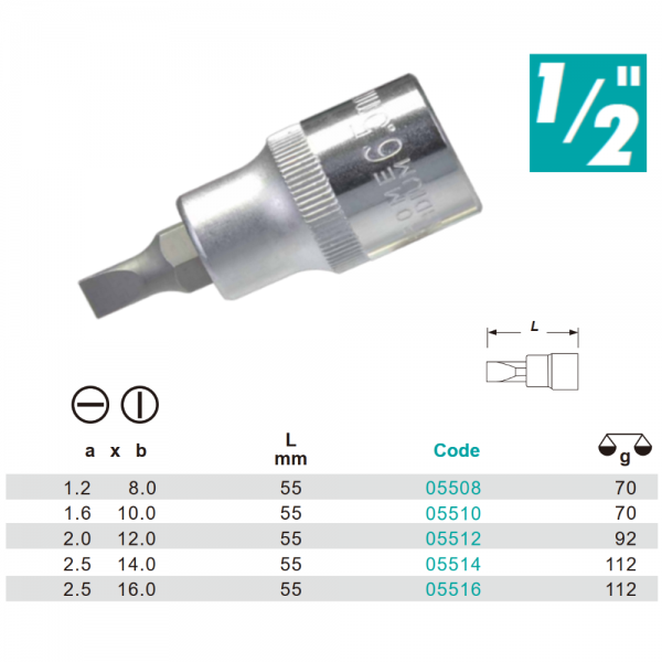 Variant dimensions.