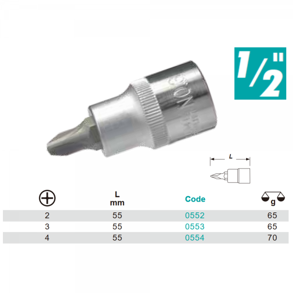 Variant dimensions.