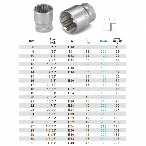 Variant dimensions.