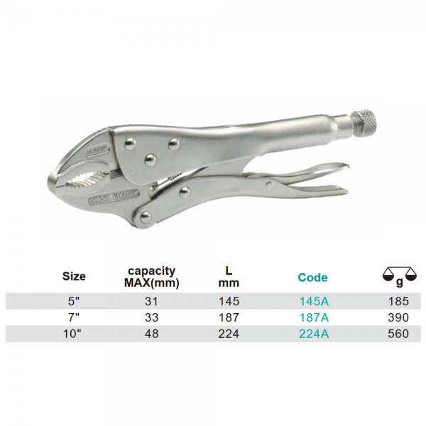 Variant dimensions.