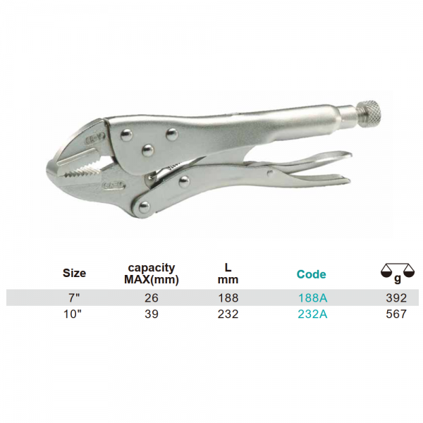 Variant dimensions.