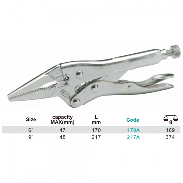 Variant dimensions.