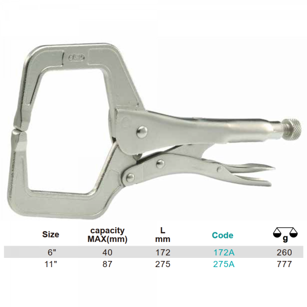 Variant dimensions.