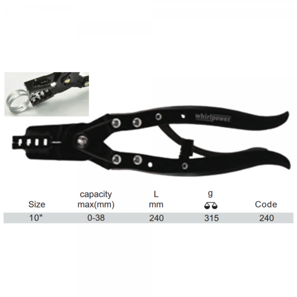 Variant dimensions.