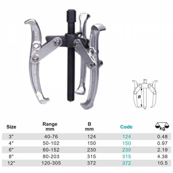 Variant dimensions.