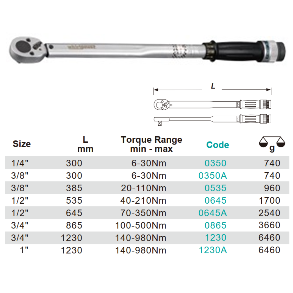 Torque Wrench Vahe Co