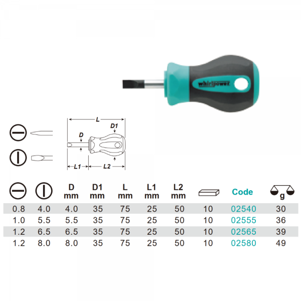 Variant dimensions.