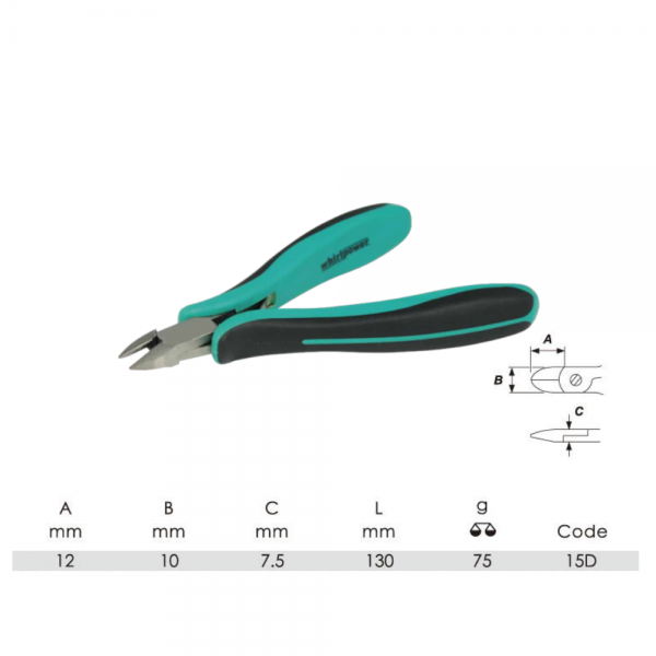 Variant dimensions.