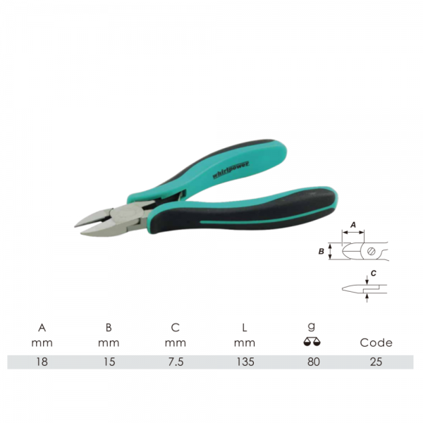 Variant dimensions.