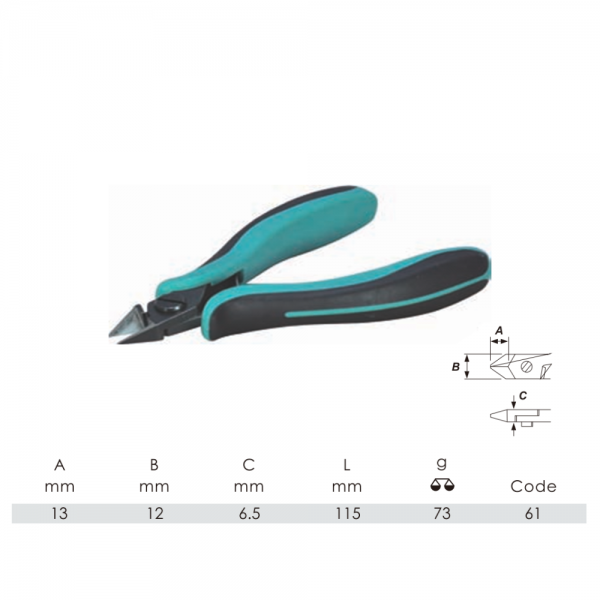 Variant dimensions.